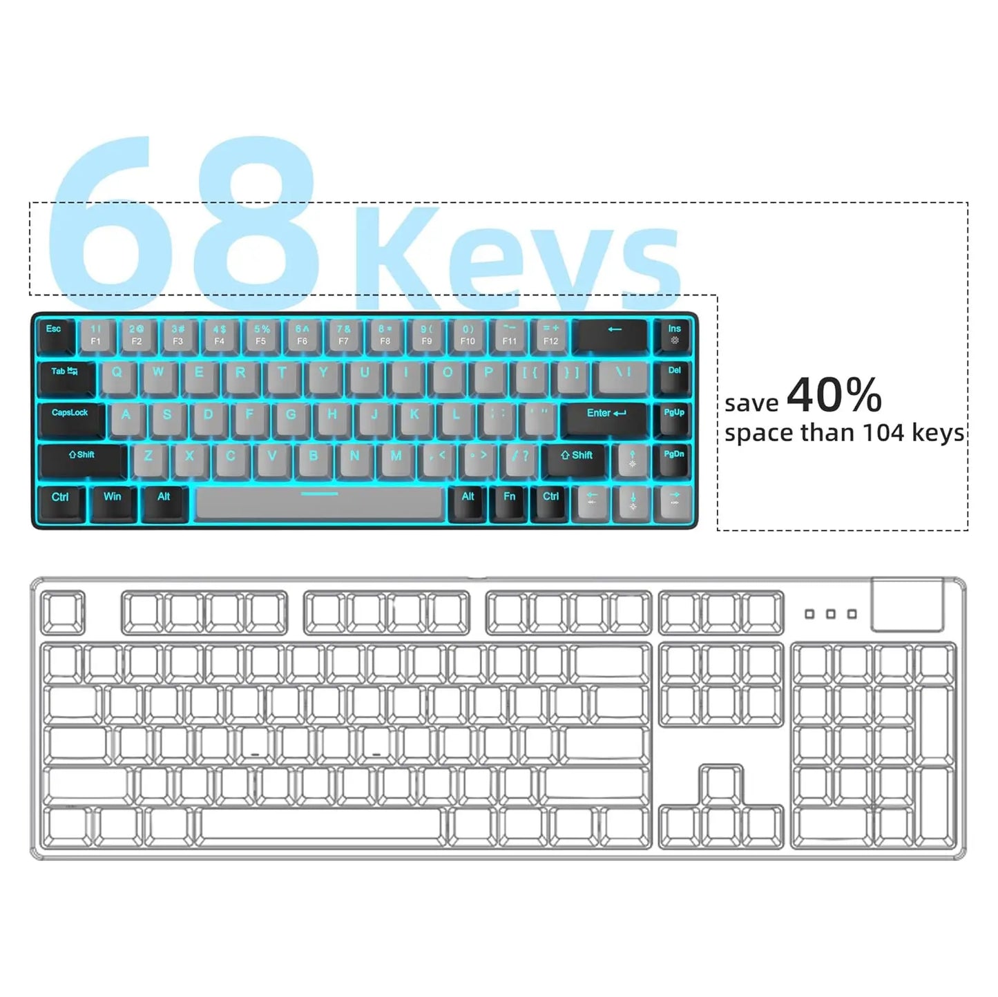 Magegee Portable 60% Mechanical Gaming Keyboard, Mk-Box LED White Backlit Compact 68 Keys Mini Wired Office Keyboard with Red Switch for Windows Laptop PC Mac - Grey