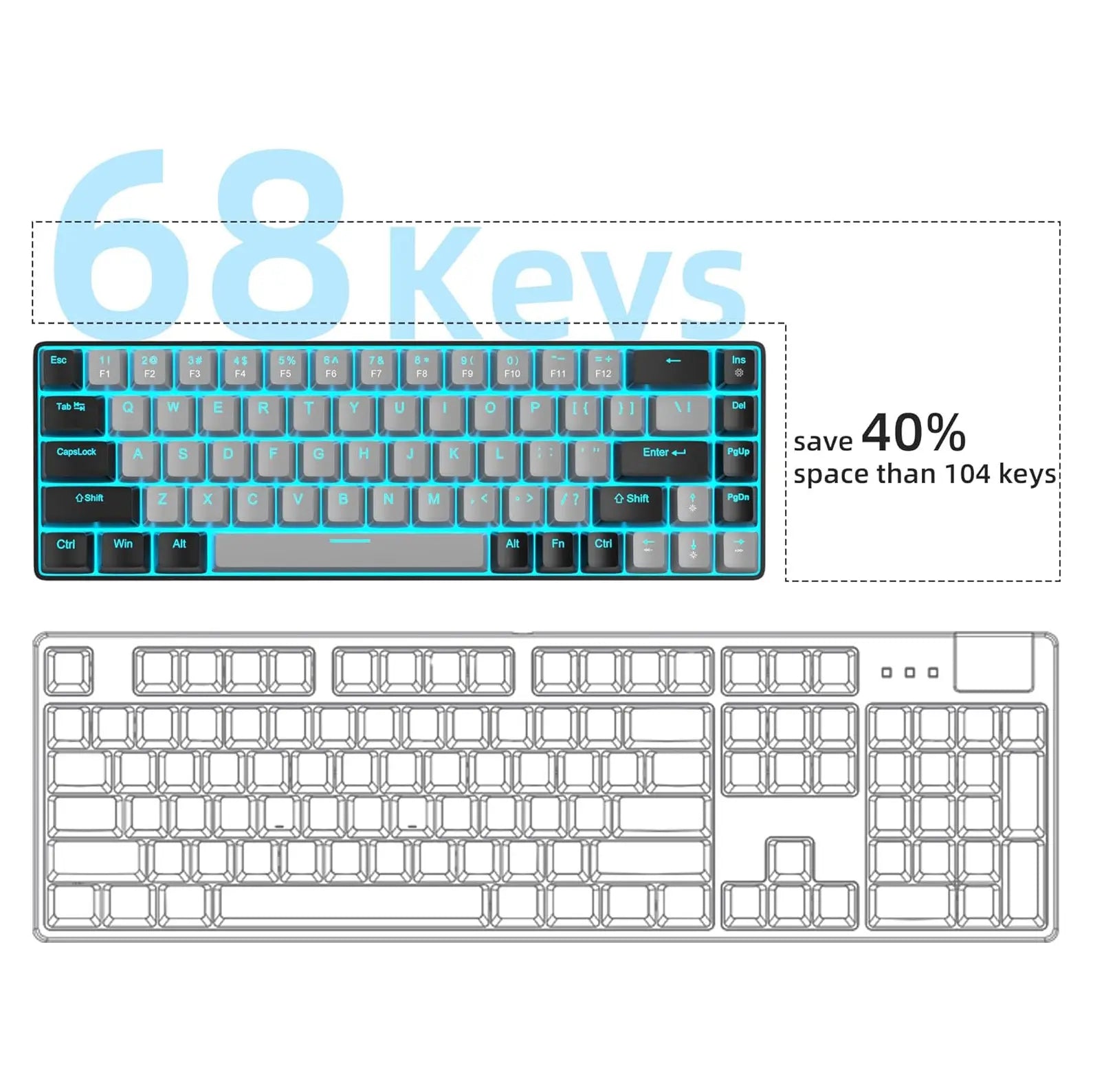 Magegee Portable 60% Mechanical Gaming Keyboard, Mk-Box LED White Backlit Compact 68 Keys Mini Wired Office Keyboard with Red Switch for Windows Laptop PC Mac - Grey