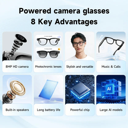 JEYUIN Smart Camera Glasses with Bluetooth Audio, Hands-Free Photo and Video Capture Wearable for Travel, Outdoor and Daily Use, Includes Translation Feature Support, Compatible with Iphone & Android
