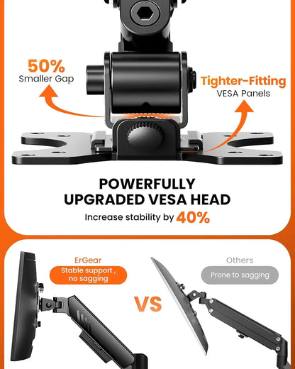HUANUO Computer Monitor Stand, Desk Accessory for 13-32" Screens, 19.8 Lbs Max Weight per Arm, Built-In C-Clamp, Enhanced Stability, Upgraded Cable Management, VESA 75X75Mm/100X100Mm Compatible, Black Finish