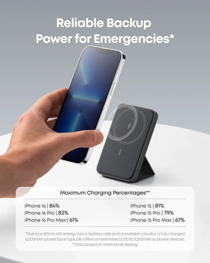 Anker 5,000mAh Magnetic Power Bank - Wireless Portable Charger with Foldable Stand and Side USB-C Port, Compatible with iPhone 17/16/15/14/13
