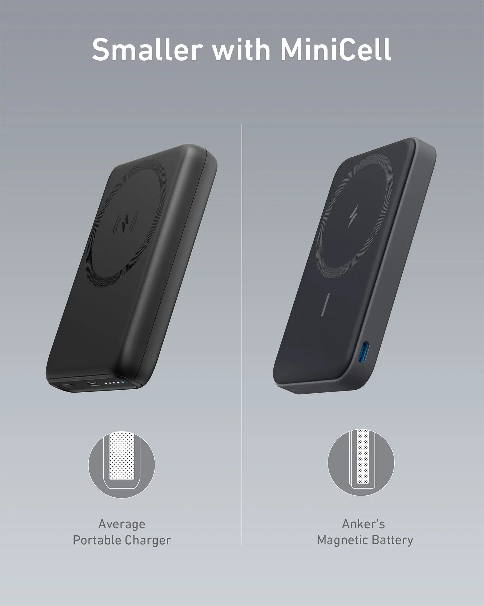 Anker 5,000mAh Magnetic Power Bank - Wireless Portable Charger with Foldable Stand and Side USB-C Port, Compatible with iPhone 17/16/15/14/13